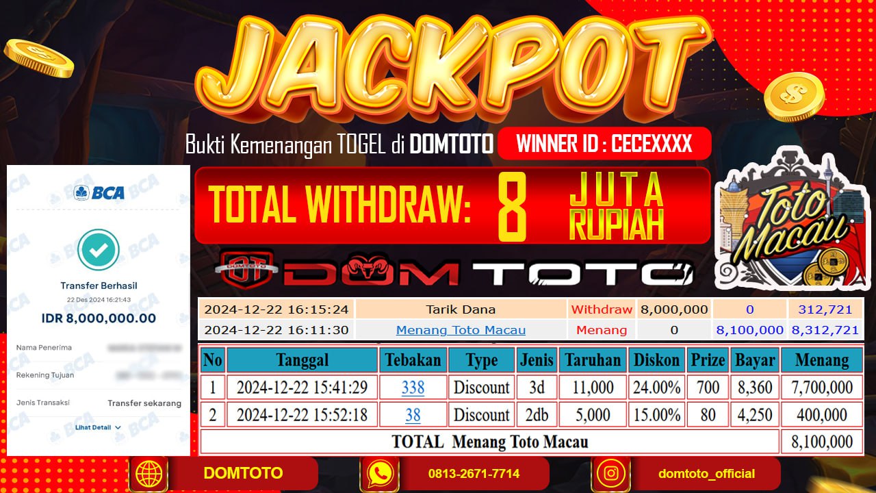 JACKPOT TOGEL TOTOMACAU 22 DESEMBER 2024